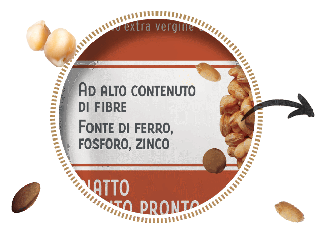 Alto contenuto di fibre 641x461